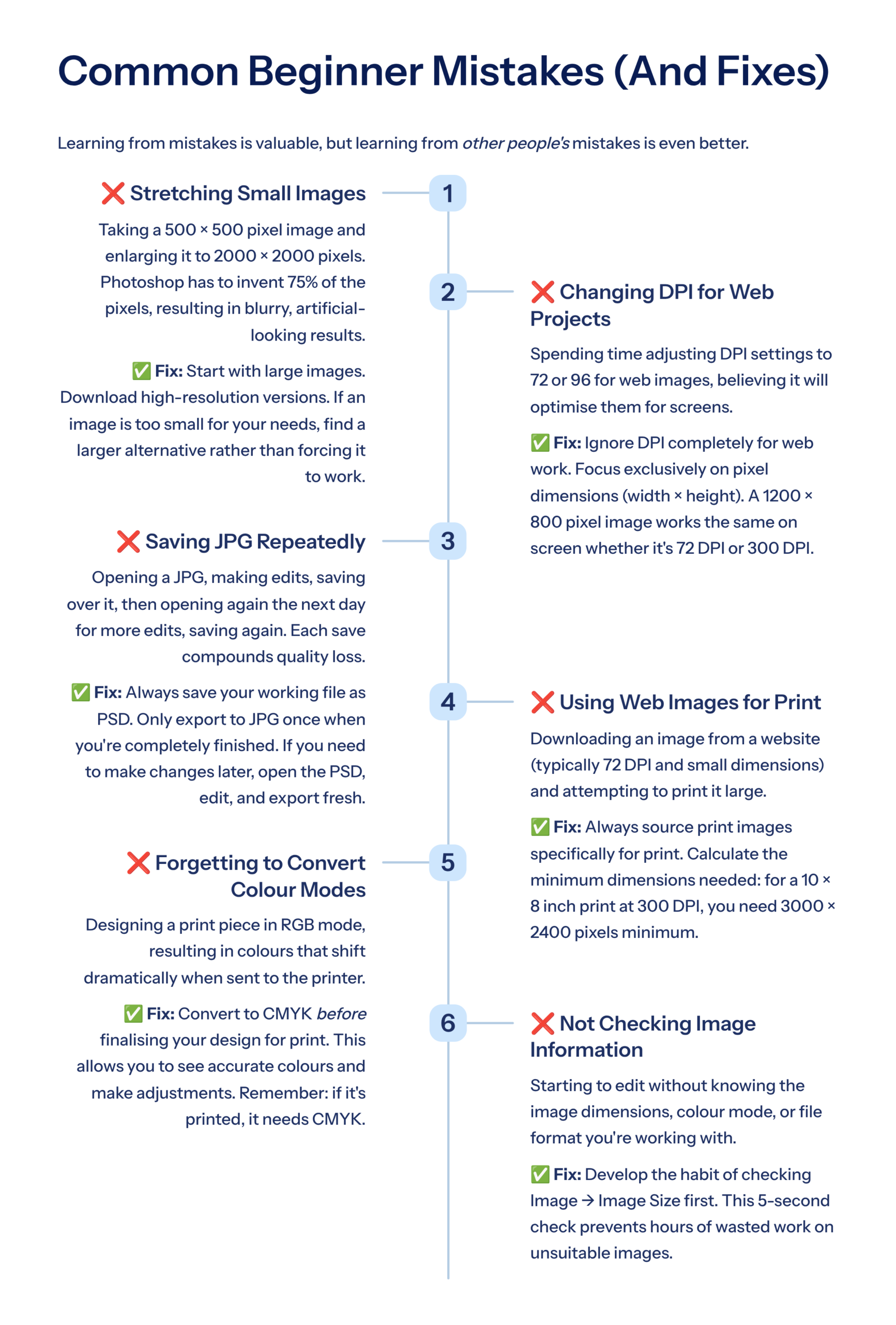 Photoshop Mastery: The Complete A–Z Guide from Core Basics to Advanced - Image 7